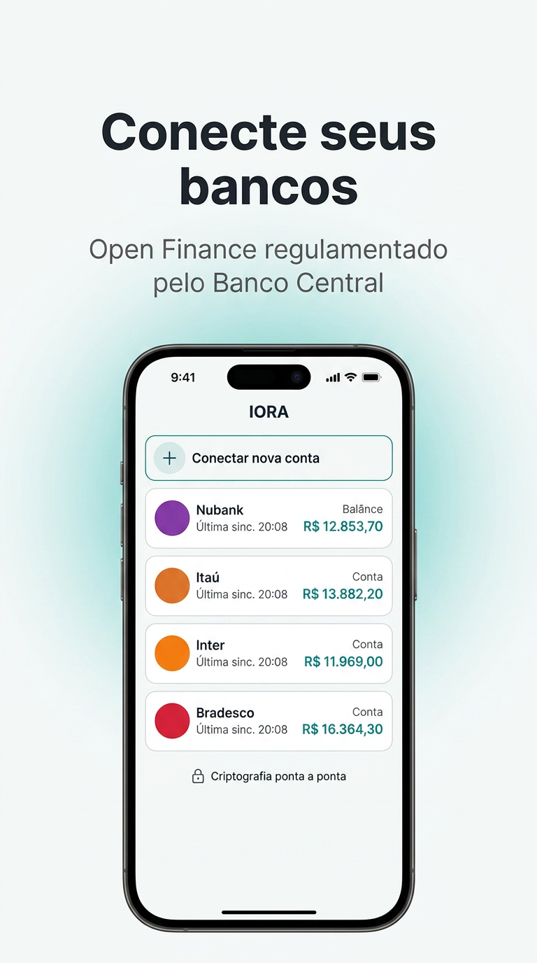 Conexão com bancos via Open Finance